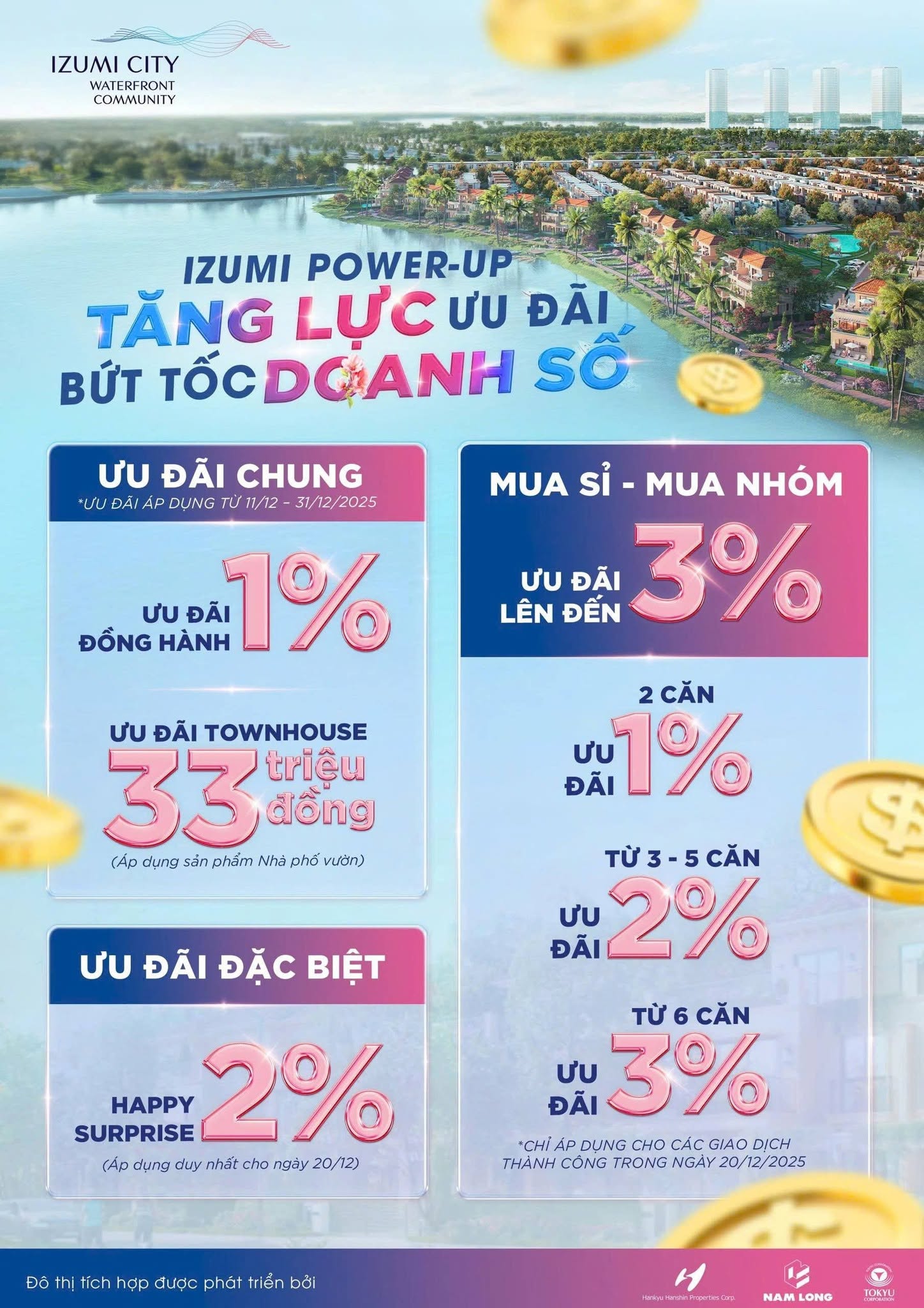 Ảnh khác
